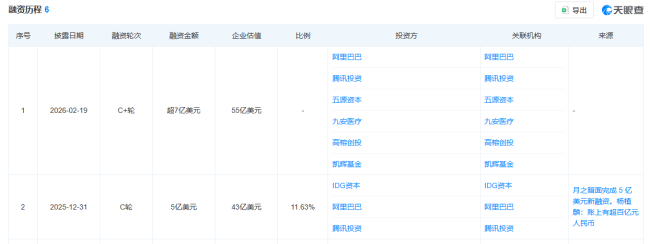 图源:天眼查截图