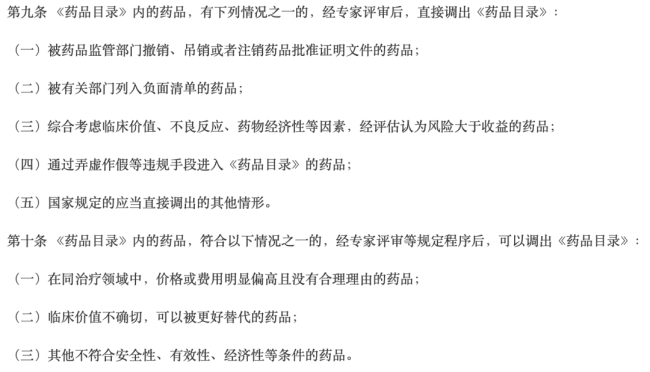 2026年医保目录调整,这类中成药或被调出