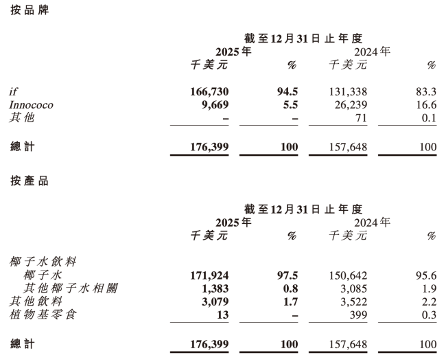 图源:IFBH公告(截图)