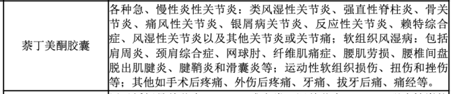 北大医药牵手九州通,重点产品转战院外
