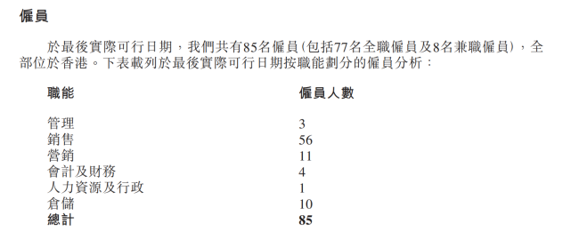 万宁“养活”了一个正品控股