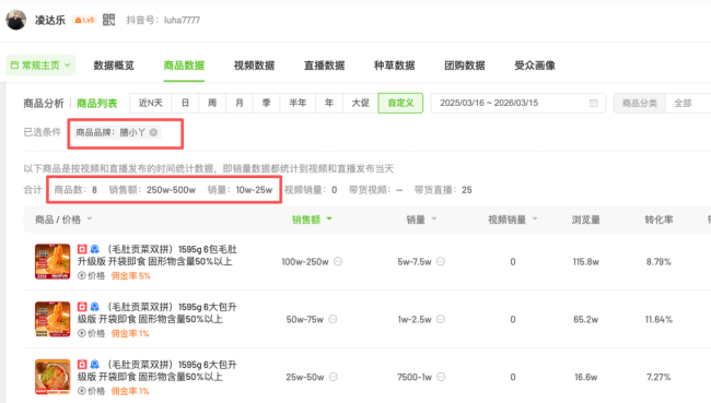 网红“鹿哈”与问题毛肚的关系不止带货，退一赔三费用或在千万以内