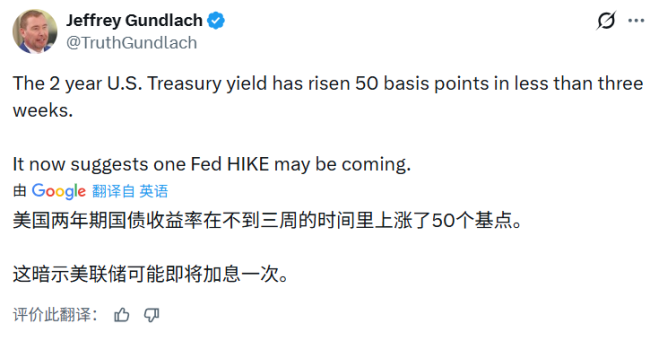 美联储,会加息吗?