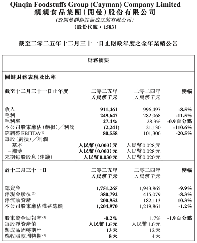 图源:亲亲食品财报(截图)