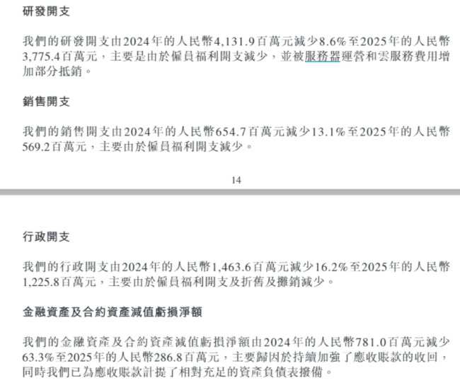 图源：商汤财报截图