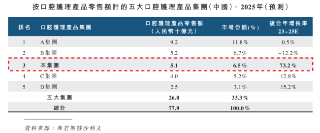 网红“参半”，喜忧参半