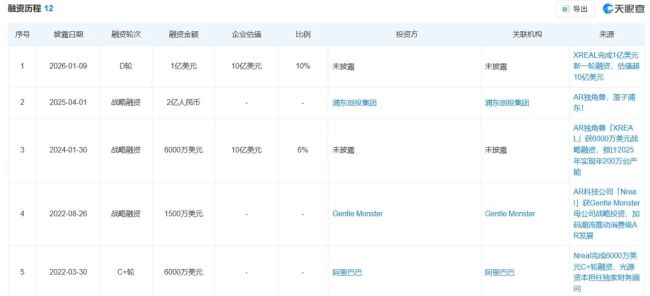 图源:天眼查截图