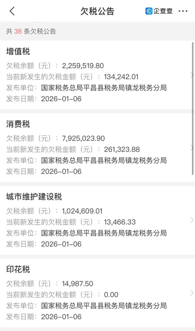 中小酒厂,为何“赔本赚吆喝”?