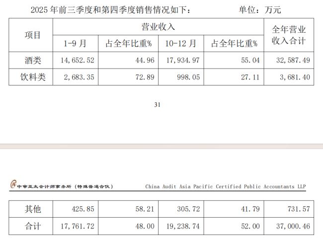 海南椰岛,保壳生死一线