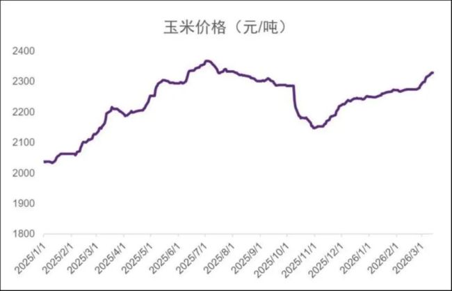 来源：华鑫证券研报