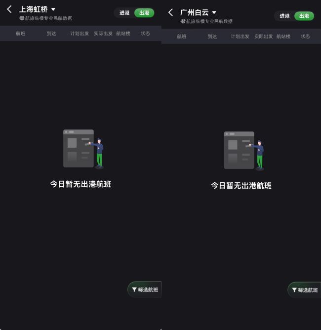 航旅纵横崩了，行程、购票功能瘫痪，客服回应：正在维护中