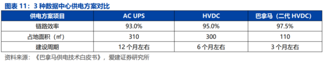 宁王掏出41亿溢价45%入股！年赚1.3亿的中恒电气藏了什么宝？