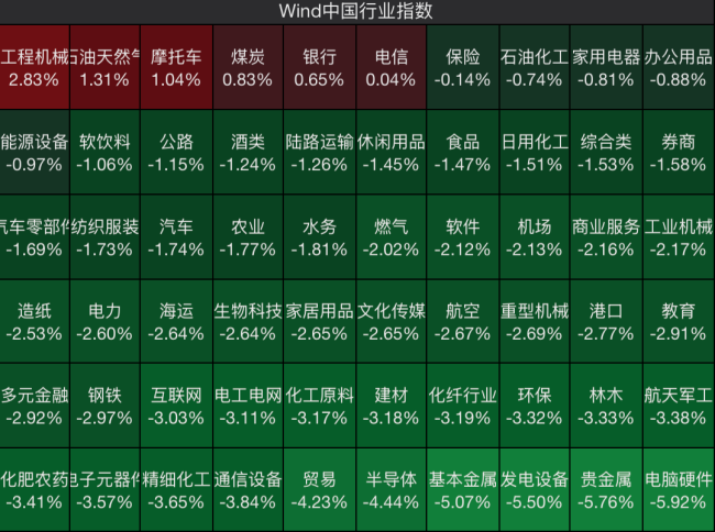 黑色星期一席卷亚太，A股超4500股下跌，高股息凭何逆势成避风港？