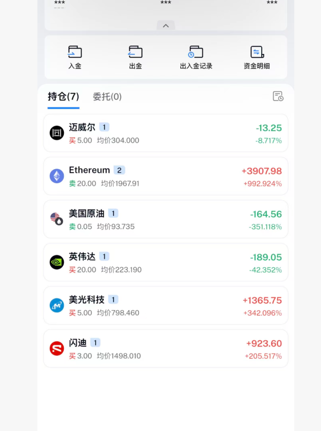 起底隐蔽的跨境投资生意：“SpaceX打新”标价88元，几块钱开通海外券商