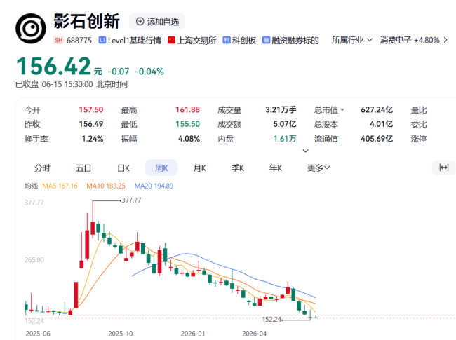 图源：百度股市通截图