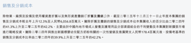 图源：健合集团财报截图