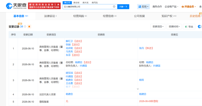 杨子卸任巨力集团副董事长