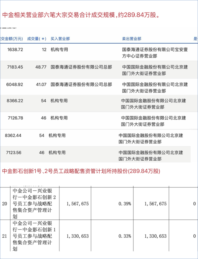 高光上市后快速回调，影石为何深陷业绩估值双杀？