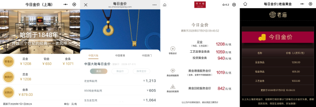 金饰克价年内大跌超500元，专家：黄金的消费抄底与资产配置需划清边界