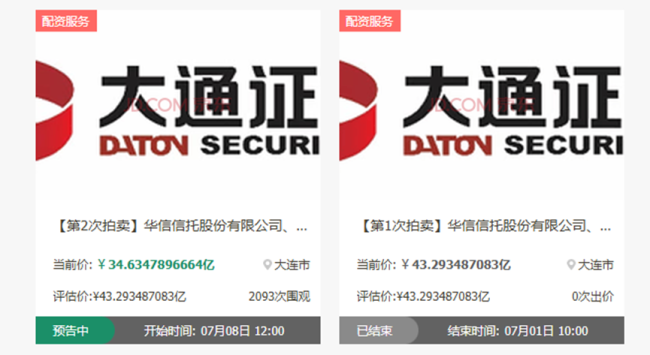 大通证券52%股权首拍流拍后火速又上架，二拍8折“降价”近9亿、保证金同步下调