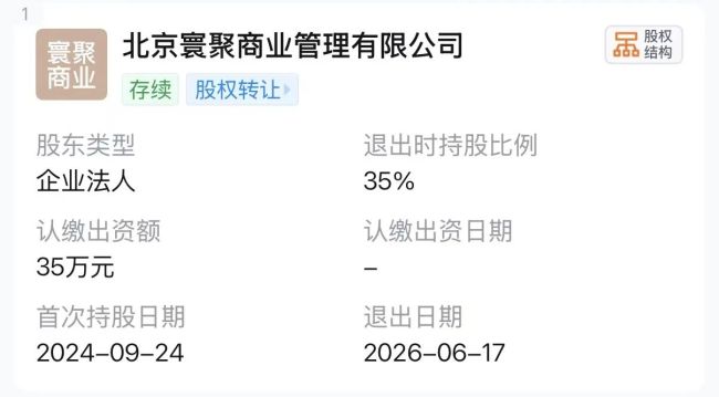 王思聪投资的“牛校长”全部闭店，所属公司被列入失信被执行人