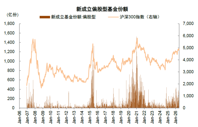 中金A股资金流全景动态:谁在买 谁在卖?