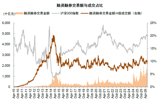 中金A股资金流全景动态:谁在买 谁在卖?