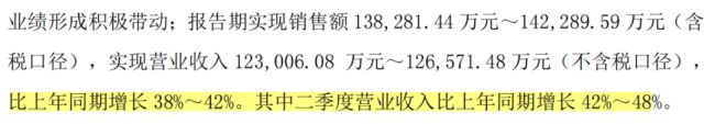 (来源:雷赛智能公告20260703)