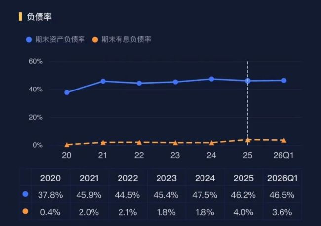 55亿天价离婚案砸出跌停，大洋电机走出2018年的坑了吗？