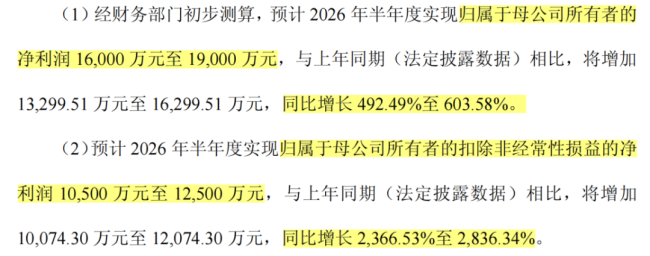 （来源：奥来德公告20260706）