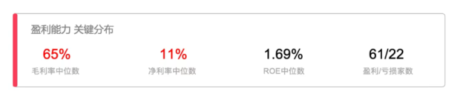 单日涨3.72%、近一月涨超12%，创新药想接棒科技还差什么？