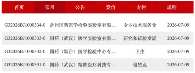 国药系，连卖4家公司