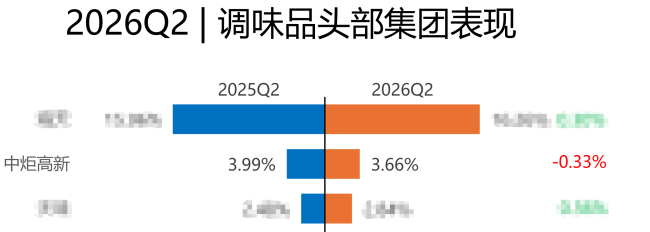 图源:马上赢