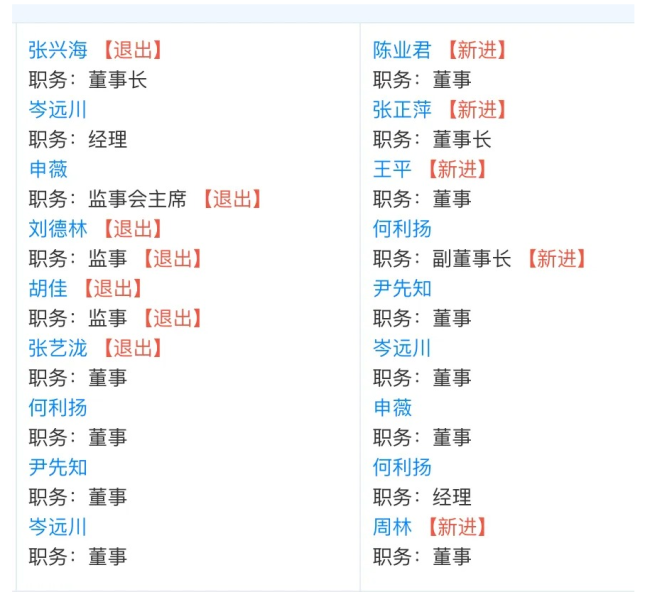 图源：天眼查截图