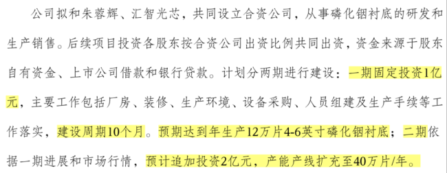 （来源：宿迁联盛公告20260609）