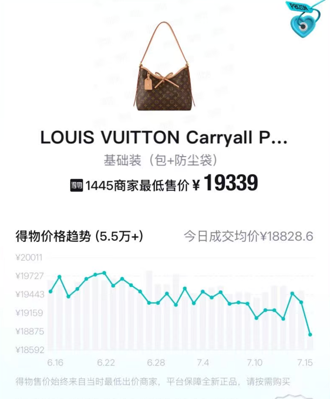 LV起诉风波后口碑下滑社媒掉粉，热门包二手价跳水