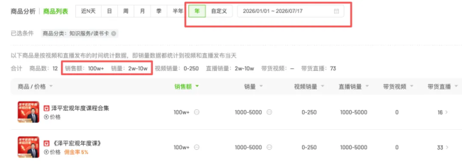 任泽平团队回应解散会员群，年内VIP收入超2600万，有学员受舆情影响退款
