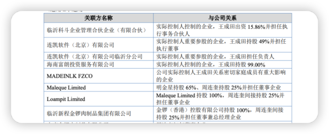 三地公司注销、注册资本减半，金锣收缩区域版图，二代另起宠食新盘
