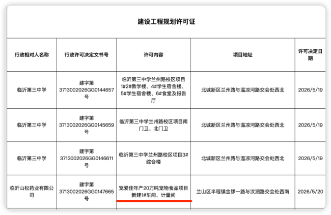 三地公司注销、注册资本减半，金锣收缩区域版图，二代另起宠食新盘