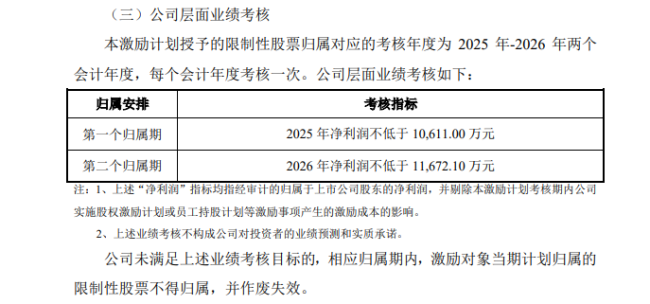 银信科技64岁实控人詹立雄“闹离婚” 市值9.26亿股票待分割