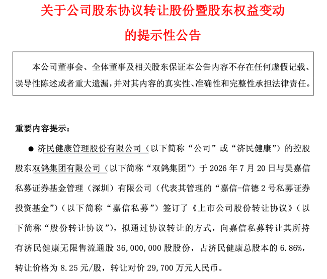 终止！济民健康控股股东股权转让惊现“两日游”，跨界收购半导体又增变数