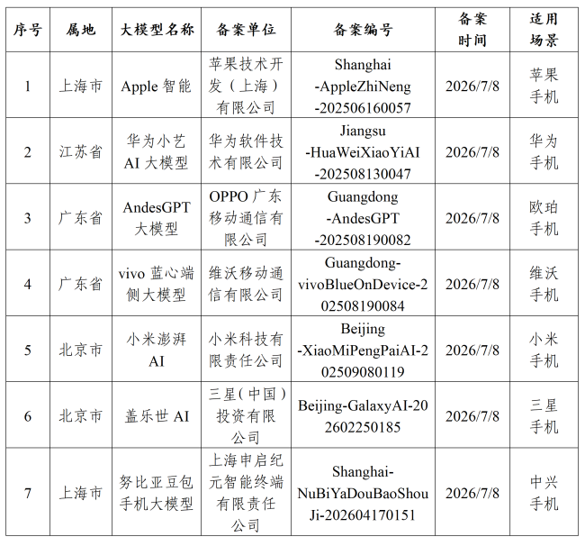 图源：网信办