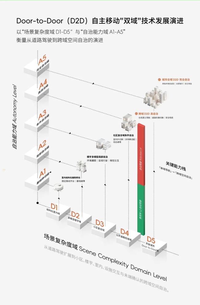 首发 | 8个月融3轮，一家物理AI“水下公司”浮出水面