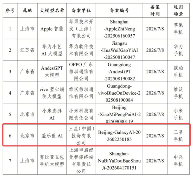 大模型上手机，三星为何选中面壁智能？