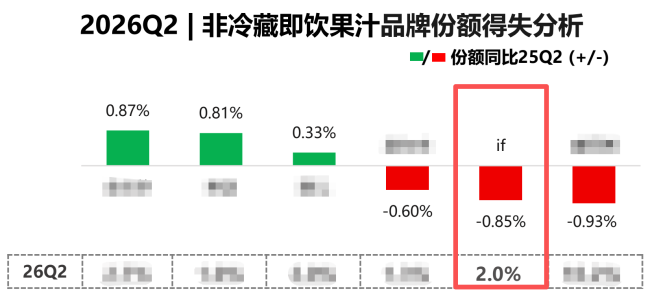 图源：马上赢