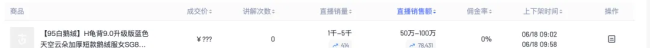 “超女”陈西贝被曝售假：百元羽绒服号称鹅绒实为廉价飞丝，直播间卖出超百万元