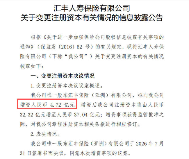 年内5.56亿增资到位后股东再“加码”，汇丰人寿又抛出4.72亿增资计划