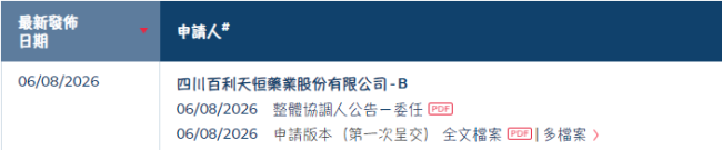 百利天恒（688506.SH）再次冲刺A+H双上市