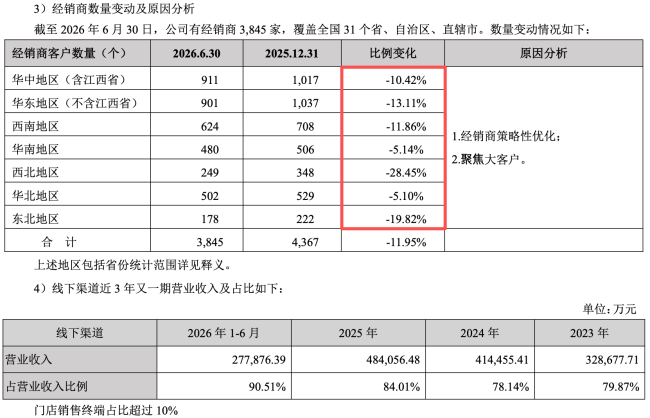 图源:盐津铺子公告(截图)