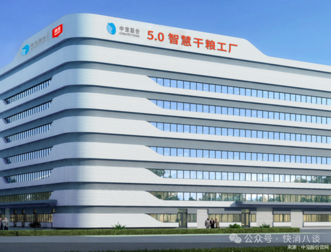 中宠股份增收不增利背后
